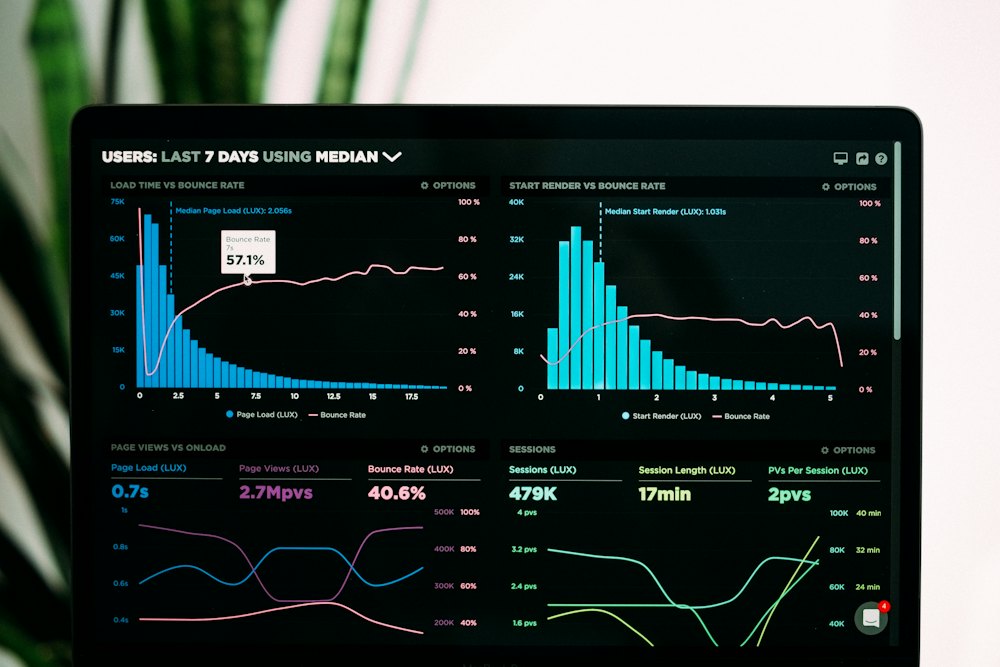 Laptop screen showing colorful analytics charts