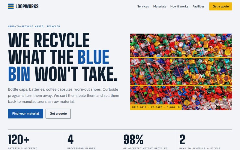 Loopworks website preview